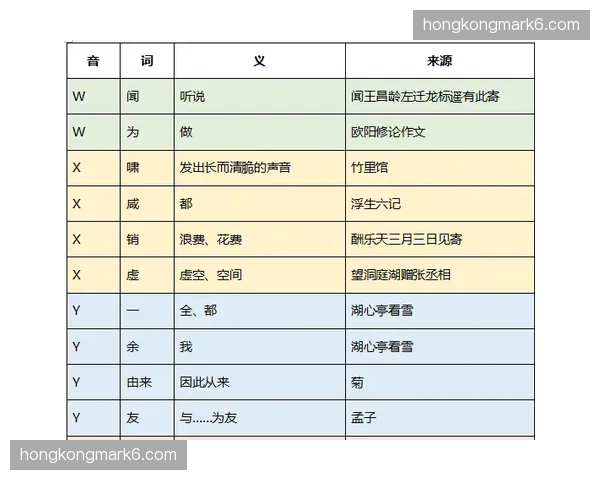 英超“Primary Stars”计划扩展至全国一万所小学