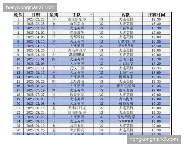 【2026年中超联赛·深度·战术高位压迫vs防守反击：解析积分榜前列球队的两种主导战术体系